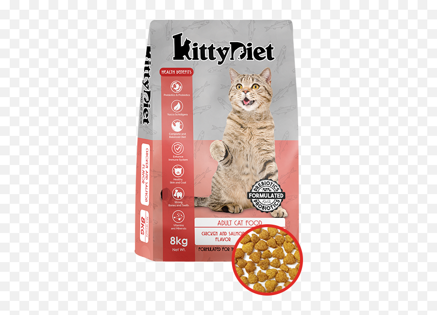 Kitty Cat Kitty Cat - Shop Kitty Cat Kitty Cat With Great Kitty Diet Cat Food Review Emoji,Cat Emoji Plush
