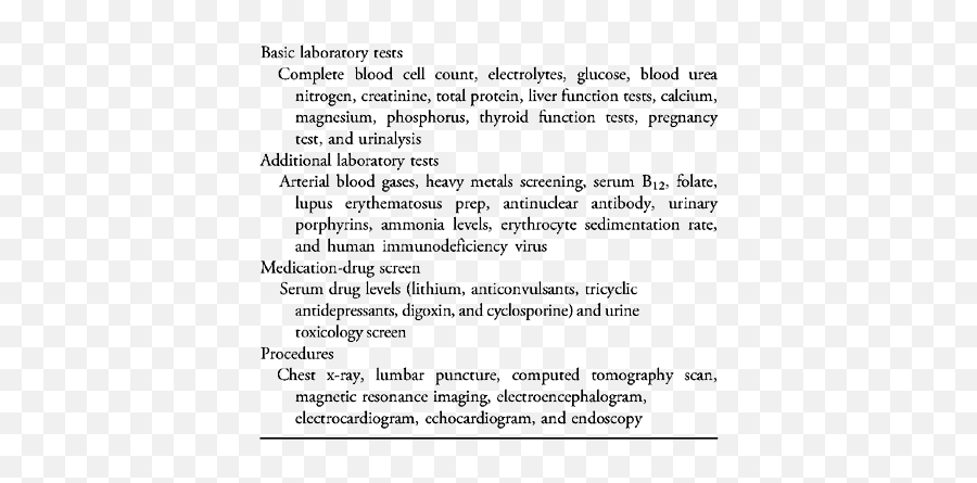 Practice Parameter For The Psychiatric - Document Emoji,Weitan, 2005 Basic Emotions Google Scholar