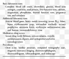 Practice Parameter For The Psychiatric - Document Emoji,Weitan, 2005 Basic Emotions Google Scholar