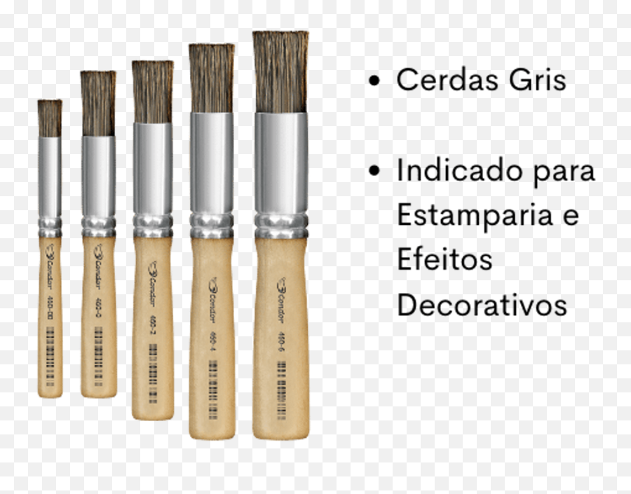 Pincel Redondo Broxinha Cerda Gris Cabo Curto Para Estampar - Makeup Brushes Emoji,Resposta Emojis Com Cidade De Sc