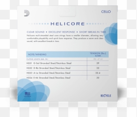 Helicore 4ths - Tuning Strings For Cello Emoji,4 Strings & Carol Lee - Emotions Away Remix