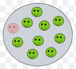 Bayesu0027 Theorem Clearly Explained With Visualization By Emoji,T?ng H?p Emoticon Cho Facebook