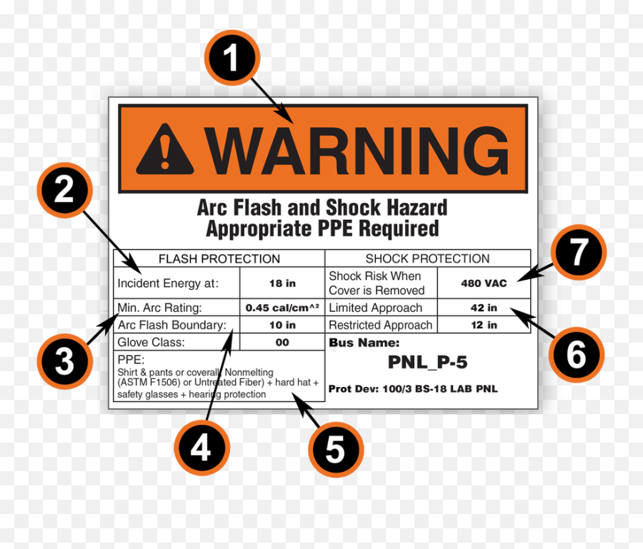 Nec Electrical Panel Labeling Requirements 110 22 C Tested Emoji,Emojis Pelicula Completa En Espa?ol Latino Online