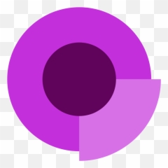 Cluster Emoji,Brazil Emoji Discord
