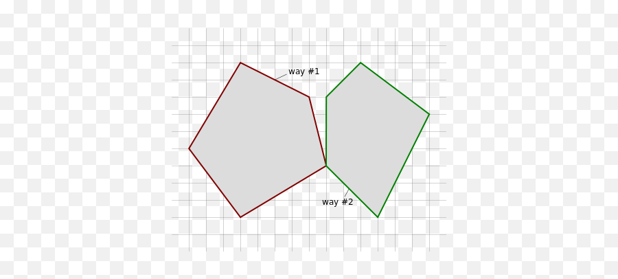 Talkrelationmultipolygon - Openstreetmap Wiki Vertical Emoji,How Emotions Affect Logical Reasoning Wiki