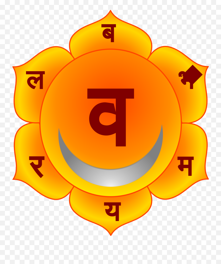 Svadhishthana - Wikipedia Blue And Green Circle Emoji,Goddess Of Emotion