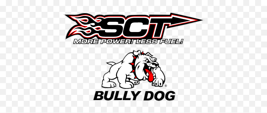 Sct Bully Dog Emoji,Samurai Jack Emoji Dogs