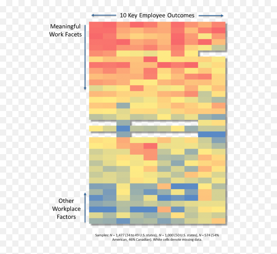 Meaningful Work Is Hot - Heliosophyca Emoji,Square Emoticon Missing Meaningful Work Is Hot - Heliosophyca Emoji,Square Emoticon Missing
