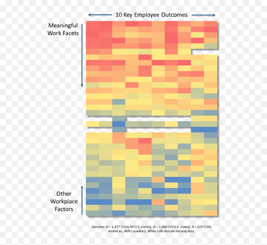 Meaningful Work Is Hot - Heliosophyca Emoji,Square Emoticon Missing