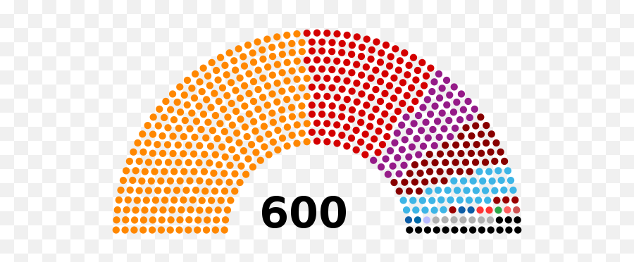 Grand National Assembly Of Turkey Emoji,Mass Trial Over Turkey’s Coup Plot Becomes An Arena Of Emotion