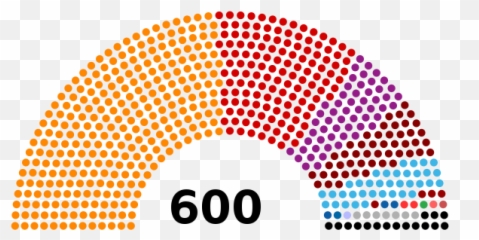 Grand National Assembly Of Turkey Emoji,Mass Trial Over Turkey’s Coup Plot Becomes An Arena Of Emotion