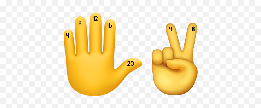 Should Children Use Their Fingers In Math - Mango Math Group Addition Counting On Hands Emoji,Asian Emojis Jdm