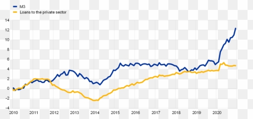 Ecb Annual Report 2020 Emoji,Miss Espirito Santo Be Emotion 2018