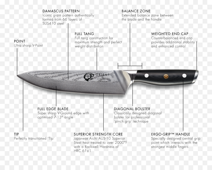 Damascus Series 8 Inch Chefu0027s Knife Full Size Png Download Emoji,Pinch Fingers Emoji Transparent Image