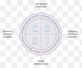 Disc - Dot Emoji,Emotions Of Normal People Marston