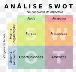 O Que Significa Burberry Em Portugues Iucn Water - Swot Analysis In Portuguese Emoji,Significados Dos Emojis De Homems Do Whatsapp