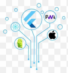 Flutter - Dot Emoji,Flutter Use Emoji Icons