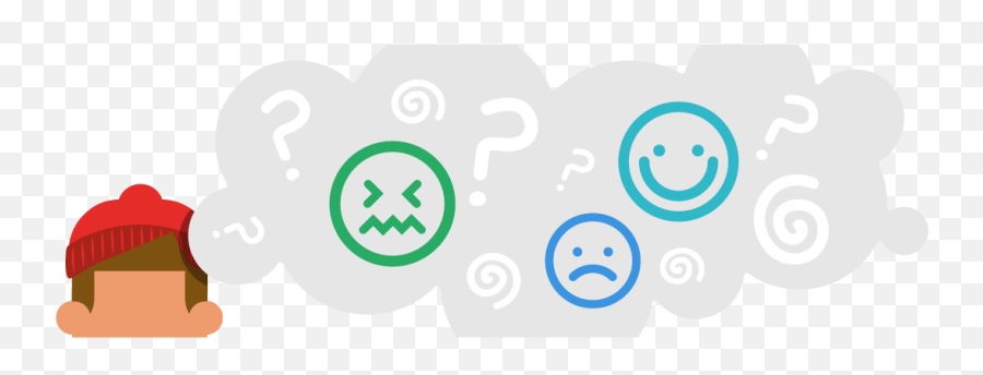 Introduction To Mindfulness - Dot Emoji,Complicated Emoticons