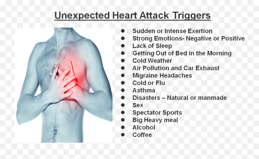 Unexpected Heart Attack Triggers - Get Natural Heart Attack Emoji,Alcohol Emotions