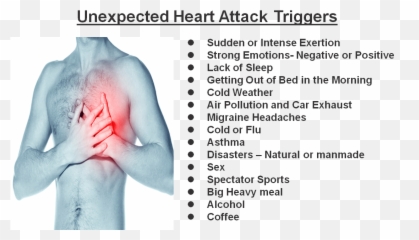 Unexpected Heart Attack Triggers - Get Natural Heart Attack Emoji,Alcohol Emotions