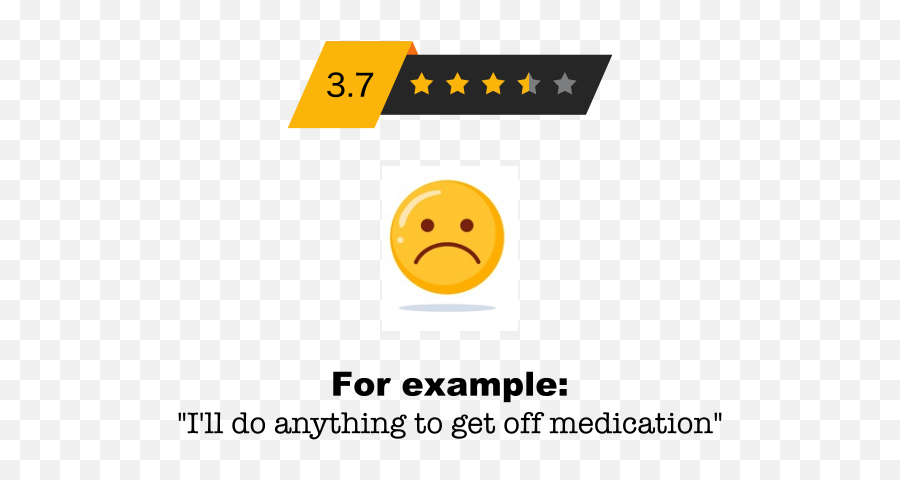 Magmedics Medical Device - Dot Emoji,Puking Emoticon Text