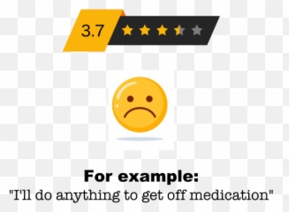 Magmedics Medical Device - Dot Emoji,Puking Emoticon Text