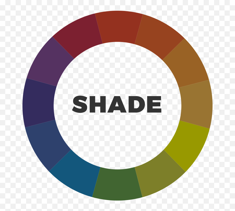 Colour Basics Hues Tints Tones And Shades - Ifactory Sare Homes Emoji,Geon Emotions