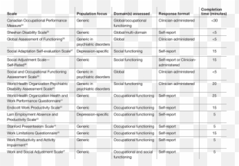 How Typography Affects Readers - Dot Emoji,Helvetica Emotion