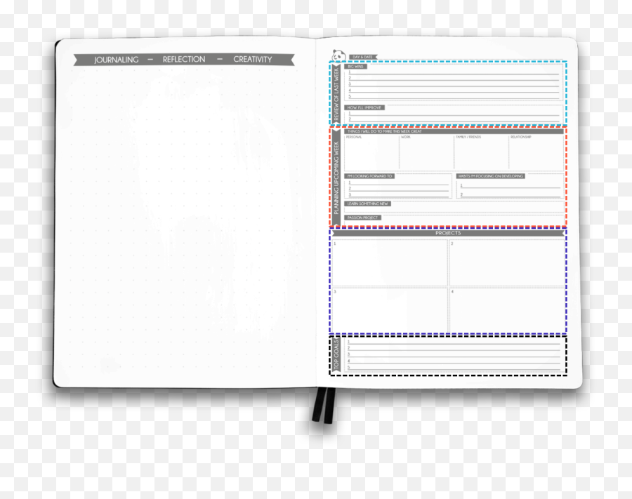 Panda Planner Weekly - Document Emoji,What Should Go In A Emotion Planner