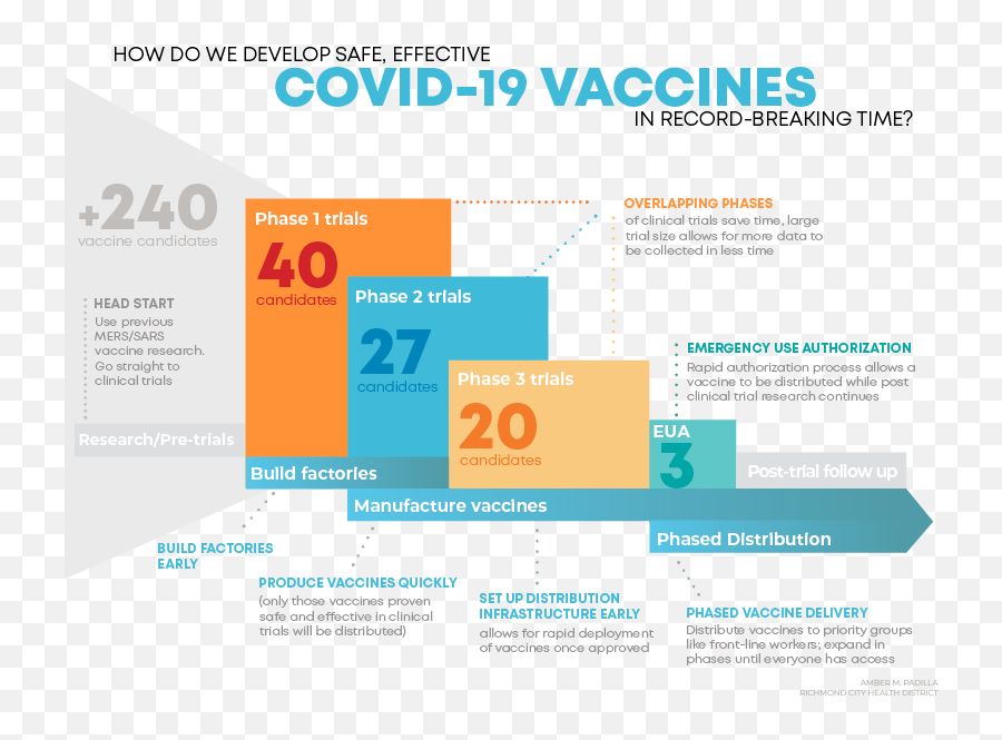 Covid 19 Vaccine Png Transparent - Vertical Emoji,Emojis For Discord Clear Background Avengers