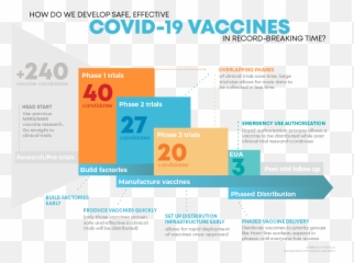 Covid 19 Vaccine Png Transparent - Vertical Emoji,Emojis For Discord Clear Background Avengers