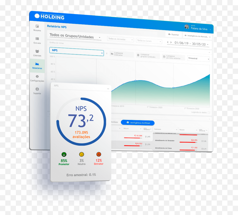 Solucx - Display Device Emoji,Csat Emoticon