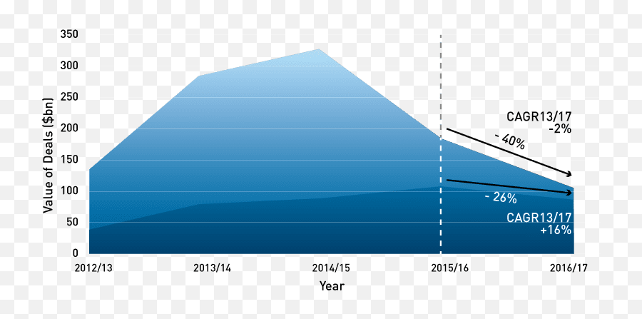 Insights White Papers Archives - Plot Emoji,Buhler's Organon Emotion