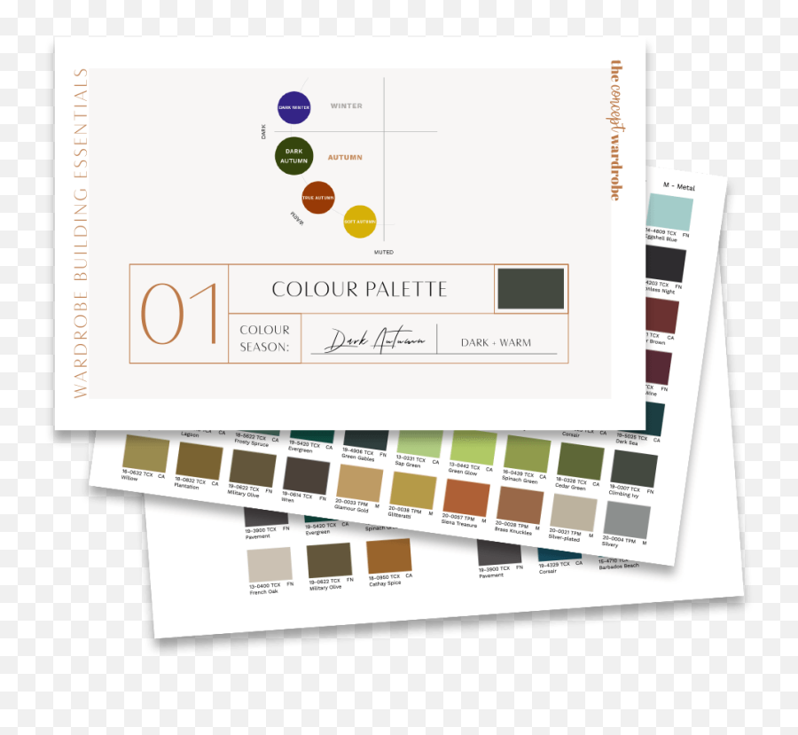 A Comprehensive Guide - Concept Wardrobe Dark Autumn Palette Emoji,Color Emotion Chart Forest Fic