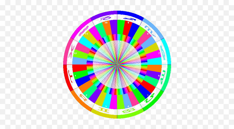 Decans U0027n Duads - Core Meanings In Astrology Joanna Miller Wheel Of Zodiac 36 Decans Emoji,Color Coded Emotion Wheel
