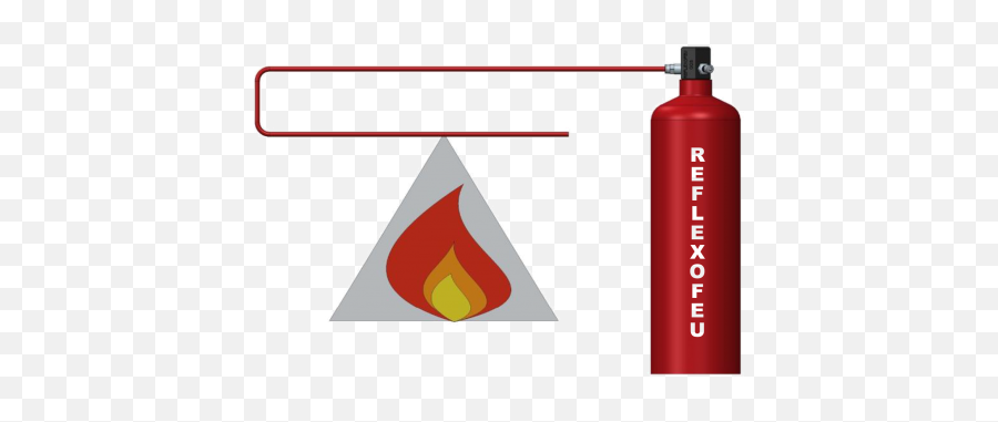 Products U2013 Automatic Fire Extinguishing Device Emoji,Fire Facebook Emoji