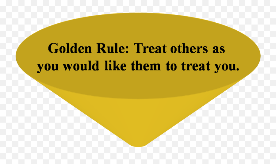 Netiquette - Digital Citizenship Stage 2 2018 Bsps Netiquette Golden Rule Emoji,Message Board Emoticons