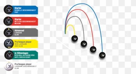 Squash - Dot Emoji,Emotion Ball