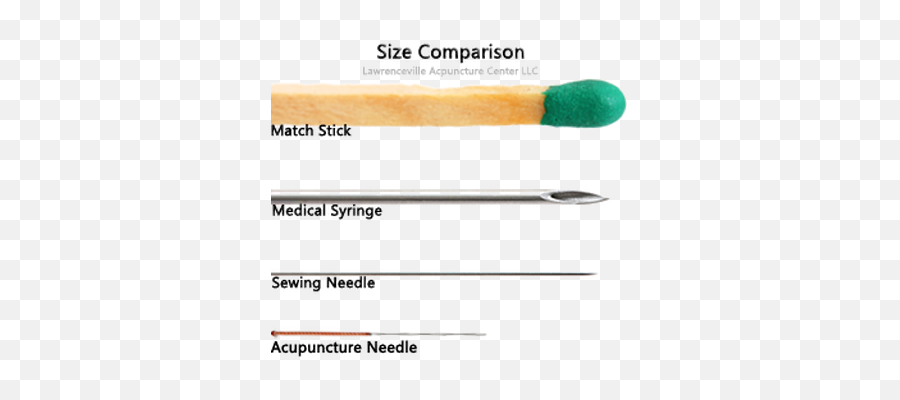 Acupuncture - Acupuncture Needles Size Comparison Emoji,Acupuncture Sites On Back For Emotions
