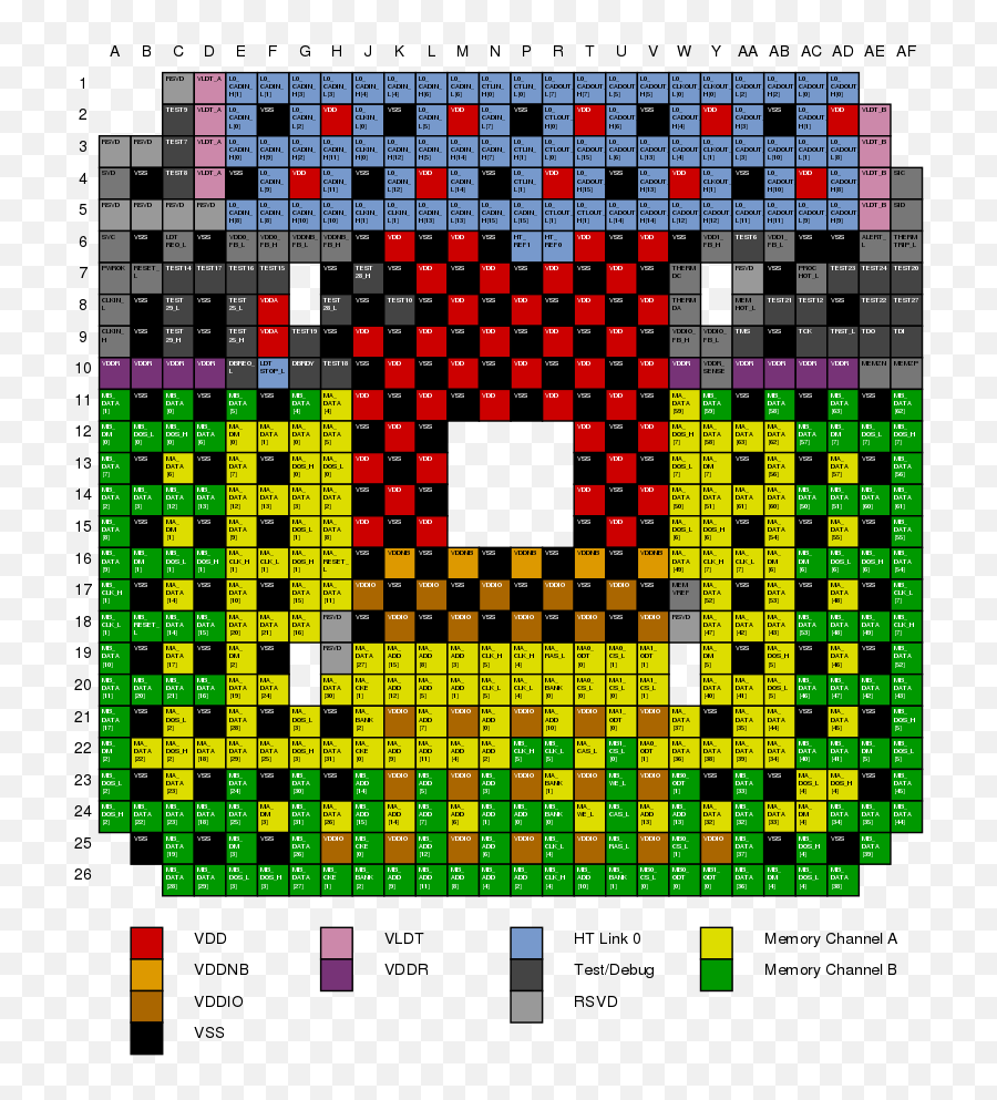 Socket S1g4 - Amd Wikichip Vertical Emoji,Emotion Kernel R26