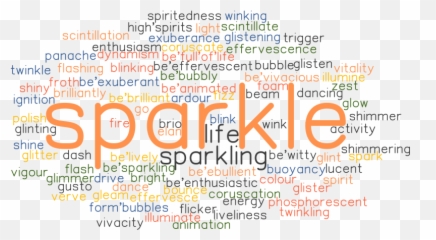 Synonyms And Related Words - Other Term Of Single Emoji,Effervescent Face And Emotion