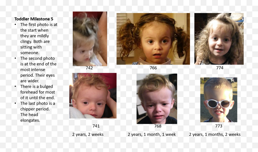 Age - Hair Design Emoji,Infant Emotions