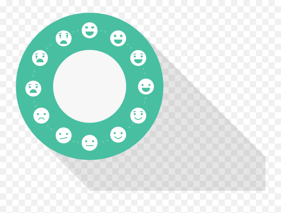 Eq Emotional Intelligence Quotient - Circle Shape Wall Clock Emoji,Owl Emotions Sort