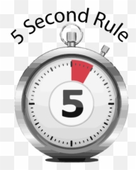 Free 5 Second Rule Apk Comandromodev695461app813432 Emoji,Mel Robbins Feeling Emotion Vs Acting On It