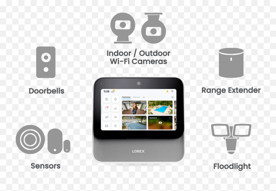 1080p Hd Wifi Camera Emoji,Display Center Mount Lcd Emotion