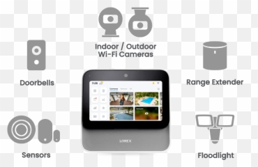 1080p Hd Wifi Camera Emoji,Display Center Mount Lcd Emotion