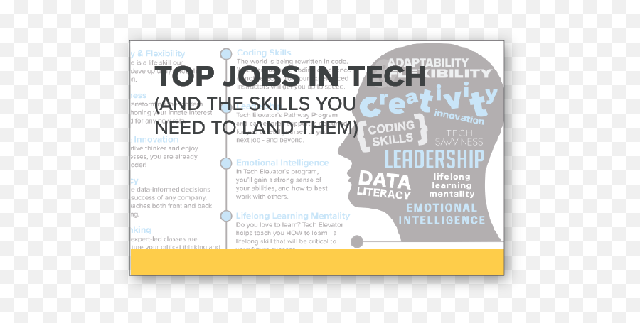 Top Jobs In Tech - Infographic Download Tech Elevator Emoji,Emotion Code Prions