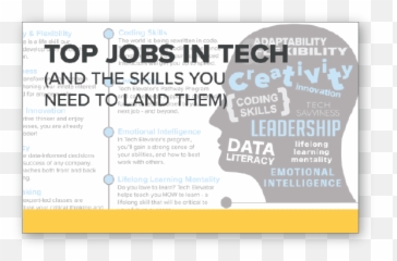 Top Jobs In Tech - Infographic Download Tech Elevator Emoji,Emotion Code Prions