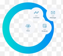 Octopus Crm Most Trusted Linkedin Automation Tool Emoji,Octopus On Head Emoticon -emoji
