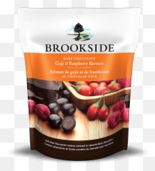 Epixome - Brookside Chocolate Emoji,Condescending Wonka Emoji